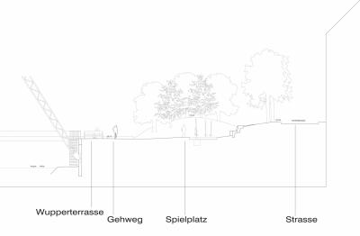 Wupperstrand Schnitt C-C