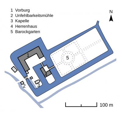 Lageplan Haus Lüttinghof