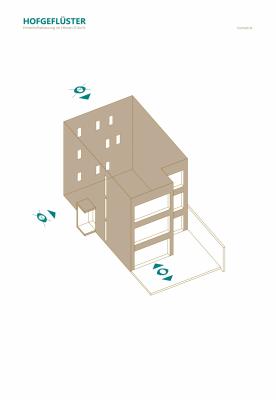 Schematische Isometrie