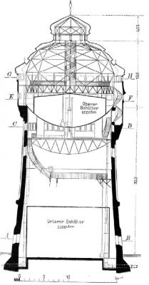 Schnitte durch den Wasserturm (1910)