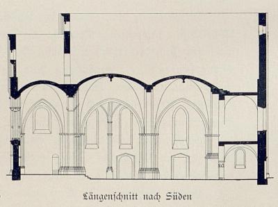 Längsschnitt der Hohnekirche (Süden)