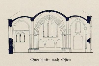 Querschnitt der Hohnekirche (Osten)