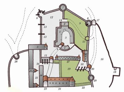 Lageplan des Schlosses; kolorierte Nachzeichnung einer historischen Kartenvorlage aus dem Jahr 1736