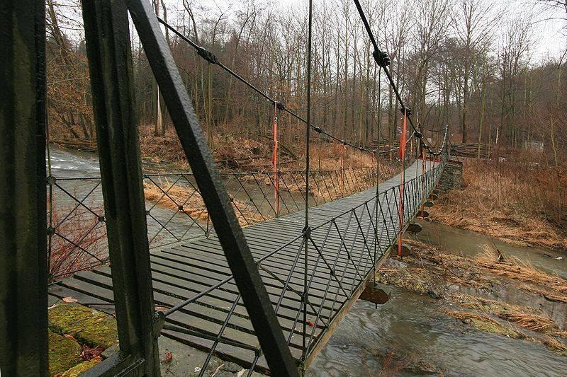 Brückenkonstruktion Kettenbrücke