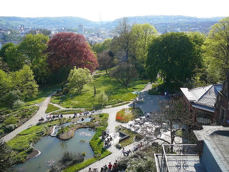 Luftbild Botanischer Garten