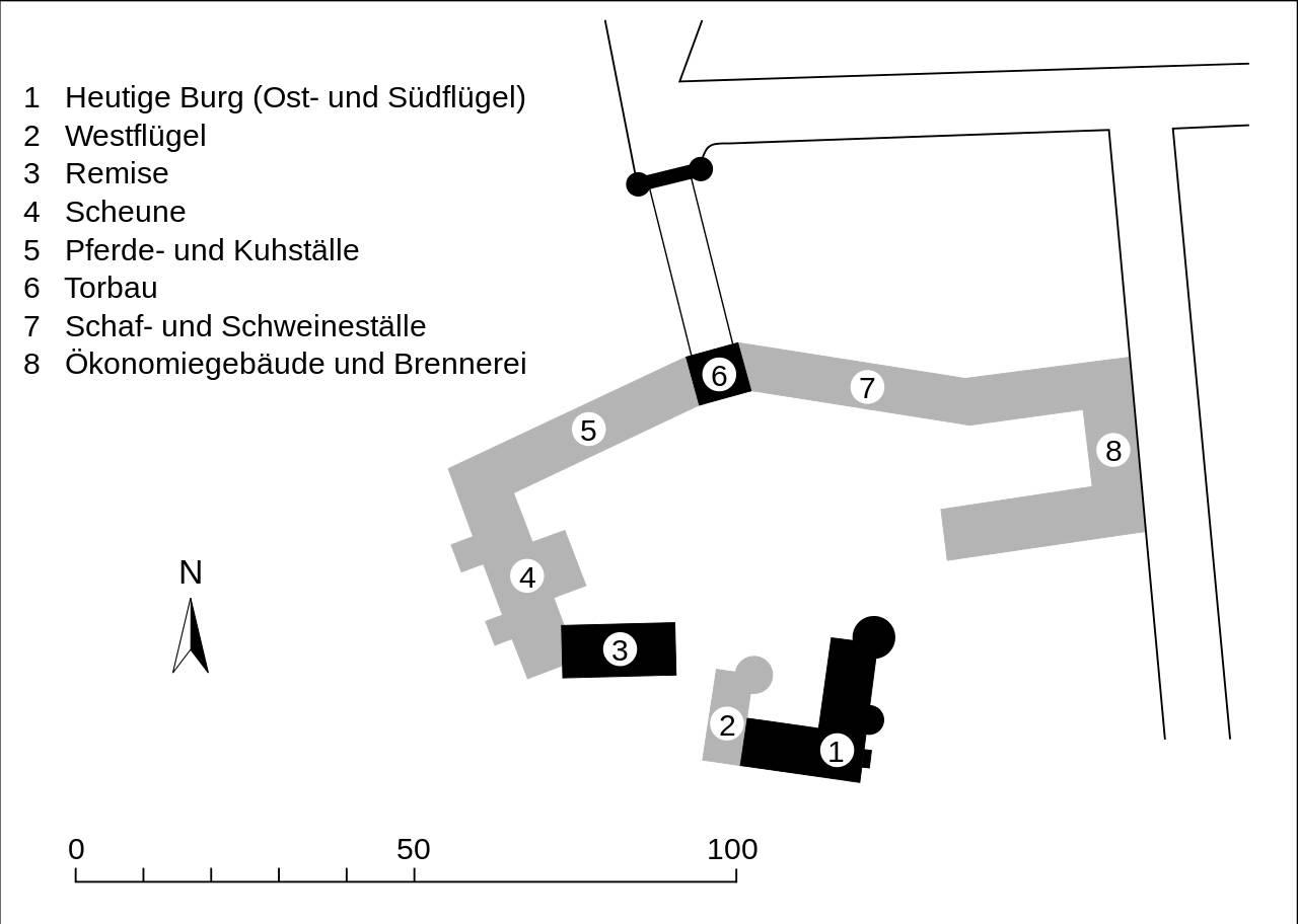 Burg Alsdorf, Lageplan Gesamtanlage mit Rekonstruktion der historischen Gebäude