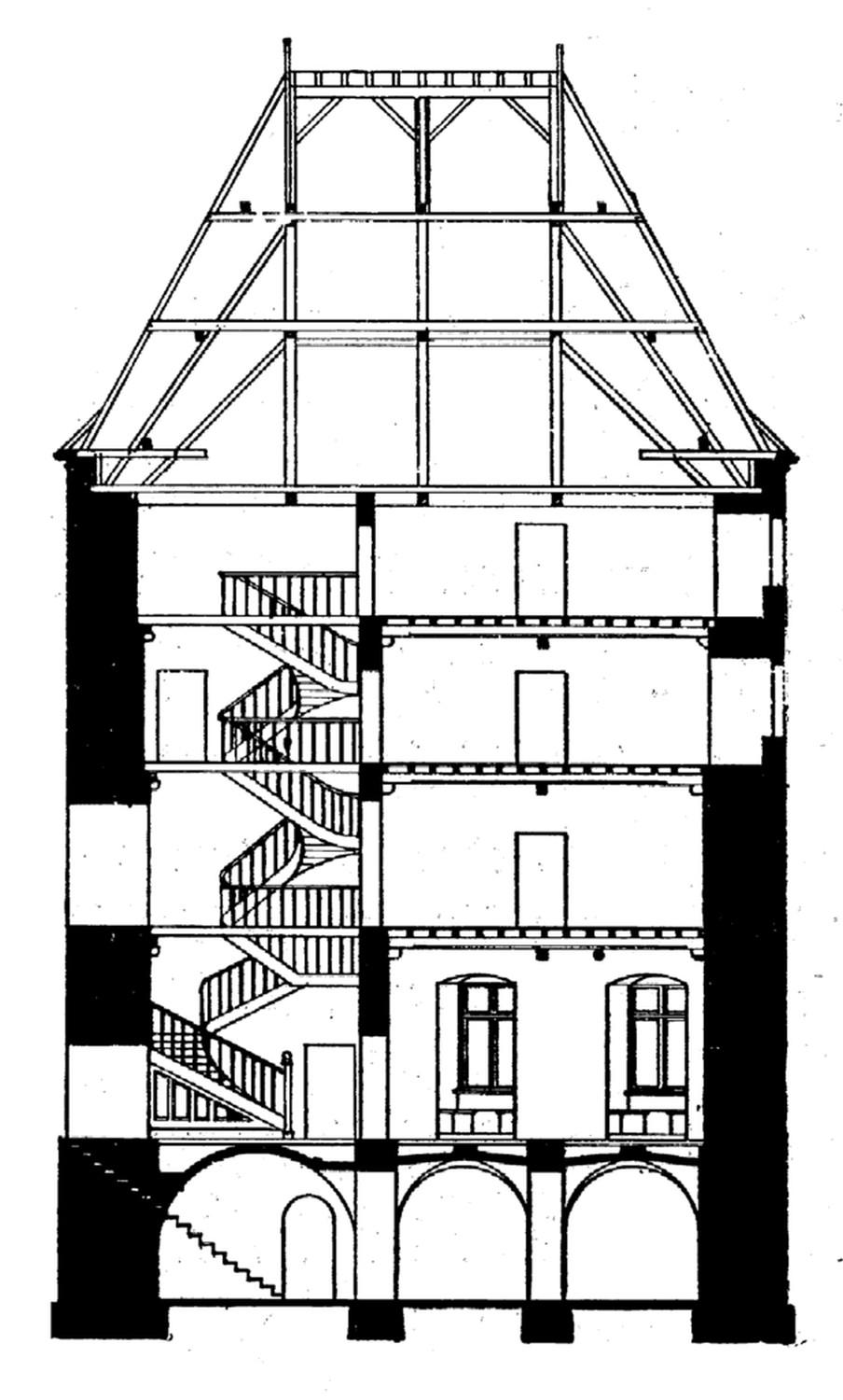 Palas, Querschnitt Wiethase 1880